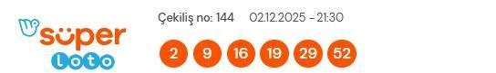 Süper Loto sonuçları açıklandı! 2 Aralık Salı Süper Loto kazanan numaralar neler? Süper Loto sonuçlarına ne zaman, nereden bakılır?
