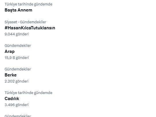 Haber Resmi