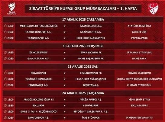 Fenerbahçe-Beşiktaş derbisinin tarihi açıklandı