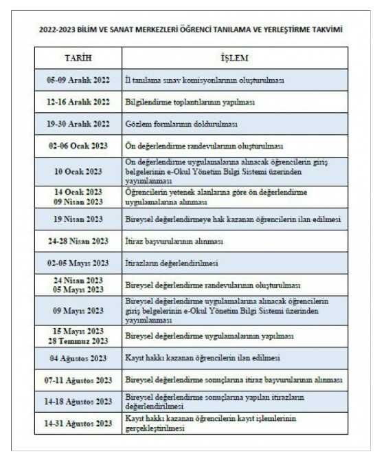 BİLSEM mülakat sonuçları ne zaman açıklanacak 2023? meb.gov.tr Bilim Sanat Merkezi sınav sonuçları bugün açıklanır mı?