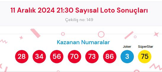 11 Aralık 2024 Sayısal Loto çekiliş sonuçları açıklandı! Sayısal Loto sonuçları saat kaçta açıklanacak? Sayısal Loto CANLI izle!