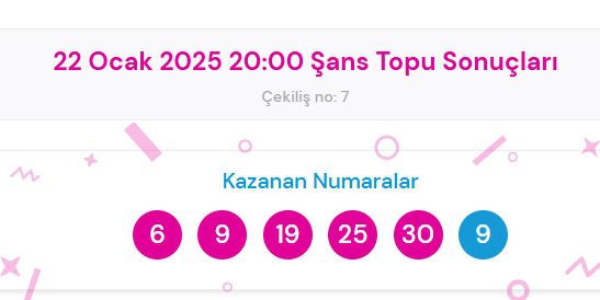 Şans Topu sonuçları açıklandı! Şans Topu sonuçları ne zaman açıklanır? 22 Ocak 2025 Çarşamba Şans Topu sonuçlarına ne zaman, nereden bakılır?