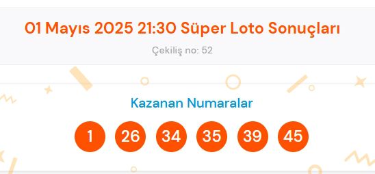 Süper Loto sonuçları açıklandı! 1 Mayıs Perşembe Süper Loto kazanan numaralar neler? Süper Loto sonuçlarına ne zaman, nereden bakılır?