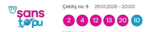 Şans Topu sonuçları açıklandı! 28 Ocak 2026 Çarşamba Şans Topu sonuçlar kazandıran numaralar neler?