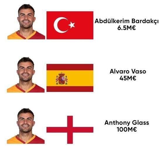 Galatasaray'ın bel kemiği! 'İngiliz olsaydı 100 milyon euroydu' yorumları yapılıyor