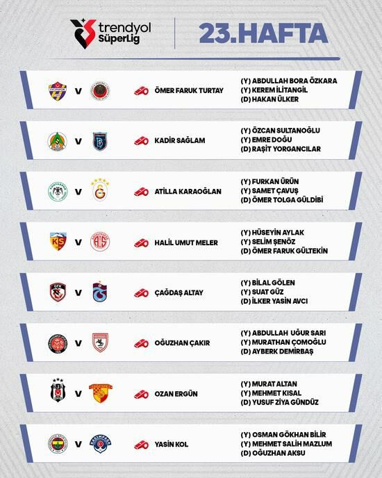 Süper Lig'de 23. hafta hakemleri belli oldu