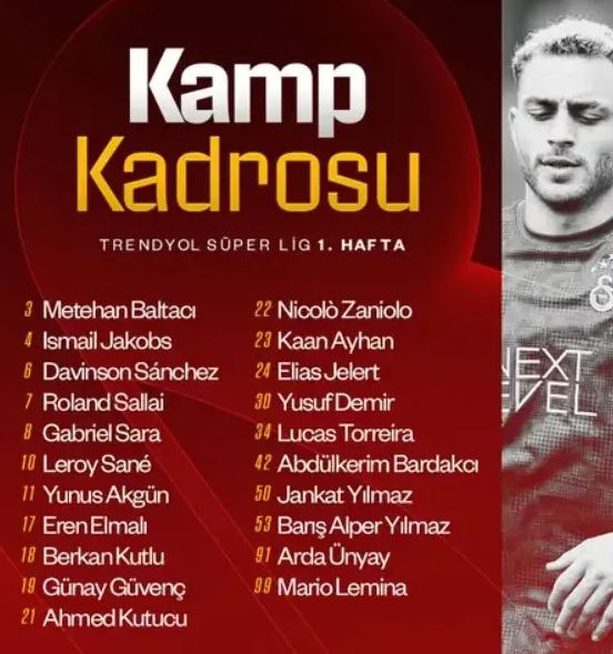 Morata neden yok, Morata Gaziantep FK Galatasaray maçında cezalı mı?