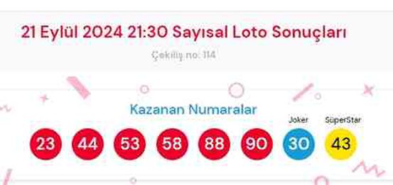 22 Eylül 2024 Sayısal Loto çekiliş sonuçları açıklandı! Sayısal Loto sonuçları saat kaçta açıklanacak? Sayısal Loto CANLI izle!