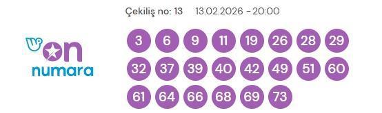 On Numara çekiliş sonuçları açıklandı13 Şubat Cuma! On Numara bugün kazanan numaralar neler?