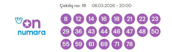 On Numara çekiliş sonuçları açıklandı 6 Mart Cuma! On Numara bugün kazanan numaralar neler?