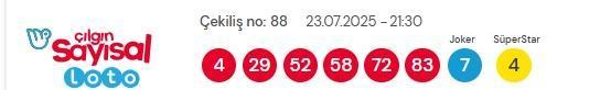 Sayısal Loto çekiliş sonuçları açıklandı! Sayısal Loto sonuçları saat kaçta açıklanacak? Sayısal Loto CANLI izle 23 Temmuz 2025?!