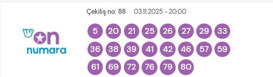 On Numara çekiliş sonuçları açıklandı! On Numara sonuçları saat kaçta? On Numara CANLI izle! Bugün kazanan numaralar neler?