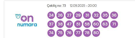On Numara çekiliş sonuçları açıklandı mı! On Numara sonuçları saat kaçta? On Numara CANLI izle!