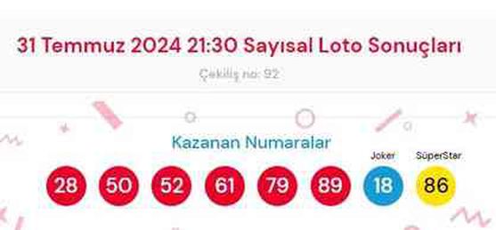 31 Temmuz 2024 Sayısal Loto çekiliş sonuçları açıklandı! Sayısal Loto sonuçları saat kaçta açıklanacak? Sayısal Loto CANLI izle!