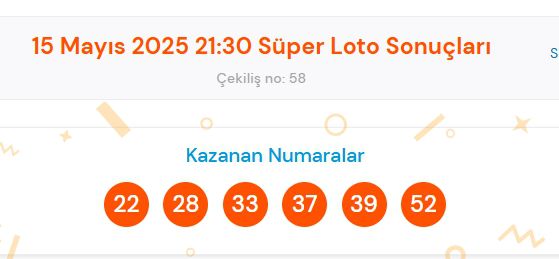Süper Loto sonuçları açıklandı! 15 Mayıs Perşembe Süper Loto kazanan numaralar! Süper Loto sonuçlarına ne zaman, nereden bakılır?
