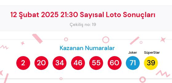12 Şubat 2025 Sayısal Loto çekiliş sonuçları açıklandı! Sayısal Loto sonuçları saat kaçta açıklanacak? Sayısal Loto CANLI izle!