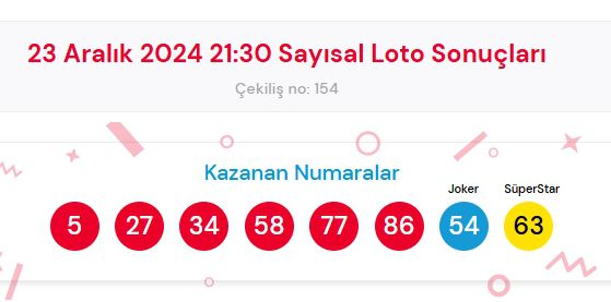 23 Aralık 2024 Sayısal Loto çekiliş sonuçları açıklandı! Sayısal Loto sonuçları saat kaçta açıklanacak? Sayısal Loto CANLI izle!
