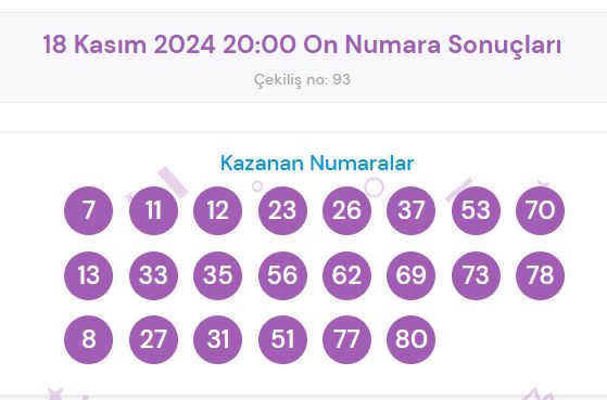Şans Topu sonuçları açıklandı! Şans Topu sonuçları ne zaman açıklanır? 18 Kasım 2024 Pazartesi Şans Topu sonuçlarına ne zaman, nereden bakılır?