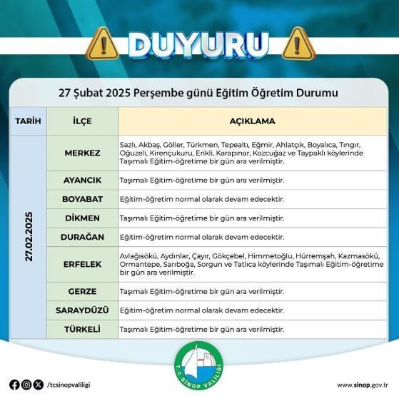 Sinop okullar tatil mi? 27 Şubat Perşembe Sinop okullar yok mu? (Sinop VALİLİĞİ KAR TATİLİ AÇIKLAMASI!)