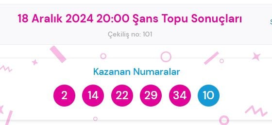 Şans Topu sonuçları açıklandı mı? Şans Topu sonuçları ne zaman açıklanır? 18 Aralık Çarşamba 19 Aralık Şans Topu sonuçlarına ne zaman, nereden bakılır