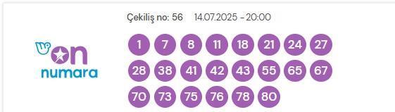 On Numara çekiliş sonuçları açıklandı! On Numara sonuçları saat kaçta? On Numara CANLI izle! Bugün kazanan numaralar neler?