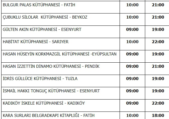 15 Temmuz kütüphaneler açık mı?