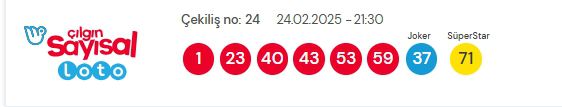 24 Şubat 2025 Sayısal Loto çekiliş sonuçları açıklandı! Sayısal Loto sonuçları saat kaçta açıklanacak? Sayısal Loto CANLI izle!