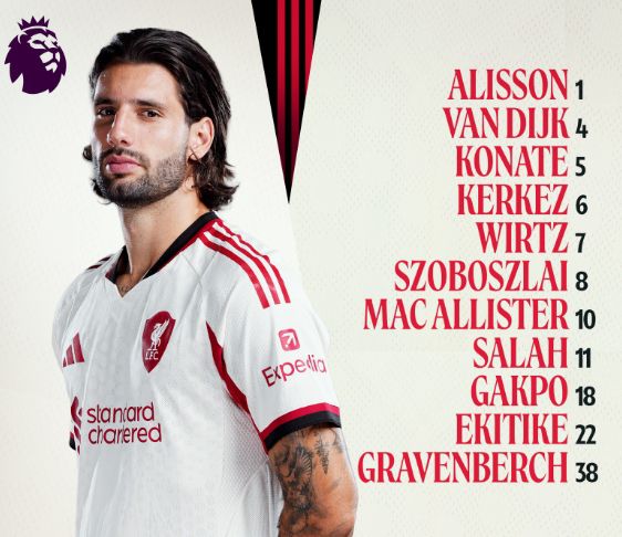 Nottingham Forest Liverpool maçı hangi kanalda, Nottingham Forest Liverpool nereden CANLI izlenir?