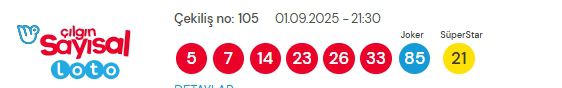 Sayısal Loto çekiliş sonuçları açıklandı! Sayısal Loto sonuçları saat kaçta açıklanacak? Sayısal Loto CANLI izle!