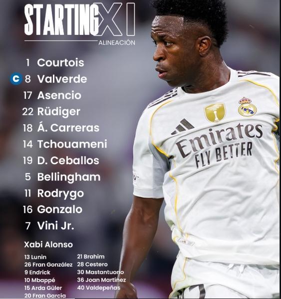 Arda Güler Real Madrid - Man. City maçında oynuyor mu, neden yok, sakat mı, cezalı mı, yedek mi?