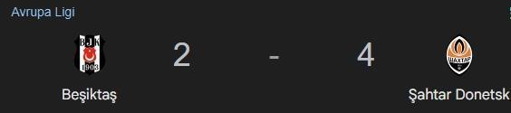 Beşiktaş elendi mi (Shakhtar Donetsk)?