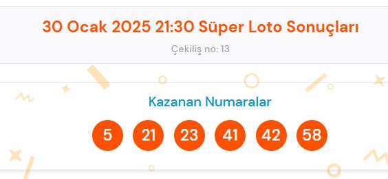 Süper Loto sonuçları açıklandı! 30 Ocak Süper Loto kazanan numaralar neler? Süper Loto sonuçlarına ne zaman, nereden bakılır?
