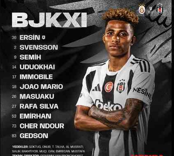 Mertens yok mu? Mertens neden yok (Galatasaray- Beşiktaş)