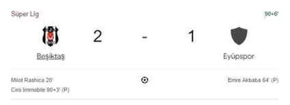Beşiktaş Eyüpspor maçı kaç kaç, bitti mi? MAÇ SKORU! BJK Eyüpspor maçı kaç kaç, canlı maç skoru!