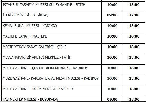 15 Temmuz Müzeleri ve Kapalı Olup Olmadıkları Hakkında Detaylar