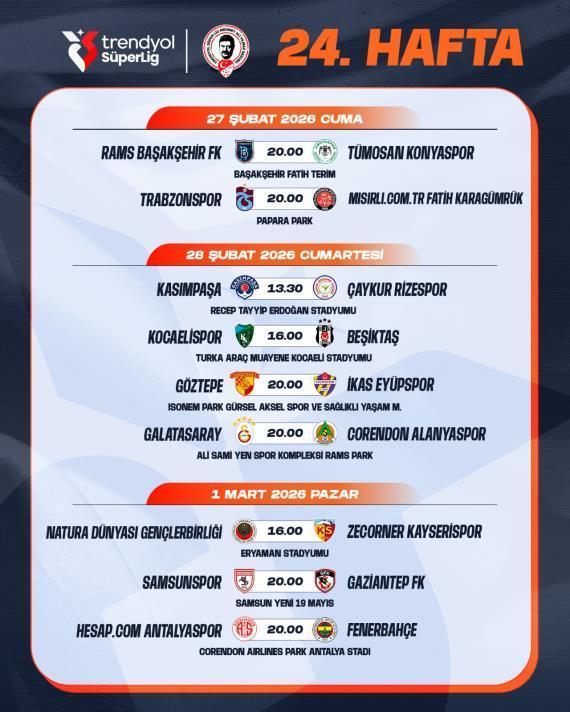 Beşiktaş-Galatasaray derbisinin tarihi ve saati belli oldu