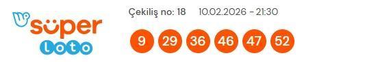 Süper Loto sonuçları açıklandı! 10 Şubat Salı Süper Loto kazanan numaralar neler? Süper Loto sonuçlarına nasıl bakılır?