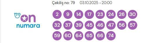 On Numara çekiliş sonuçları açıklandı! On Numara sonuçları saat kaçta? On Numara CANLI izle! Bugün kazanan numaralar neler?