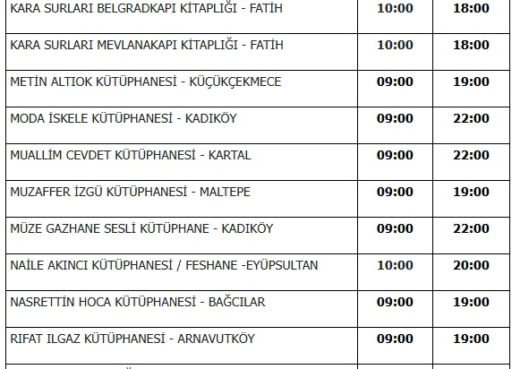 15 Temmuz kütüphaneler açık mı?