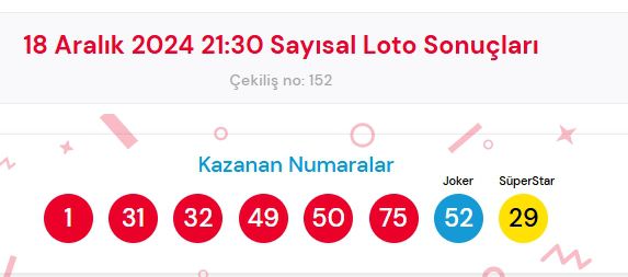 18 Aralık Çarşamba 2024 Sayısal Loto çekiliş sonuçları açıklandı! Sayısal Loto sonuçları saat kaçta açıklanacak? Sayısal Loto CANLI izle!