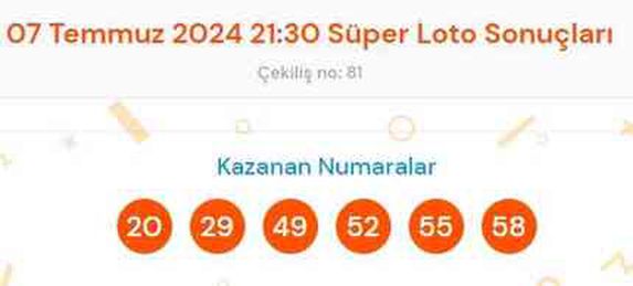 Süper Loto sonuçları açıklandı! 7 Temmuz Süper Loto kazanan numaralar neler? Süper Loto sonuçlarına ne zaman, nereden bakılır?