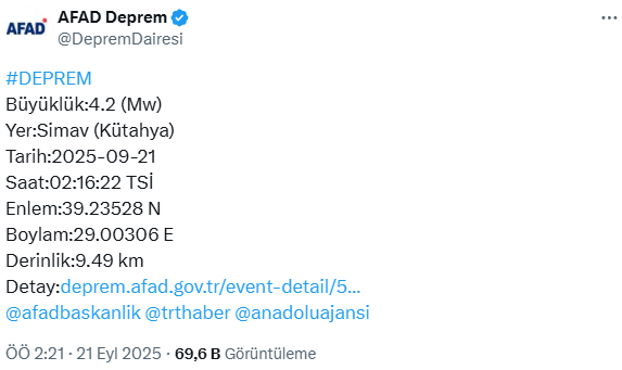 Kütahya'da gece yarısı korkutan deprem