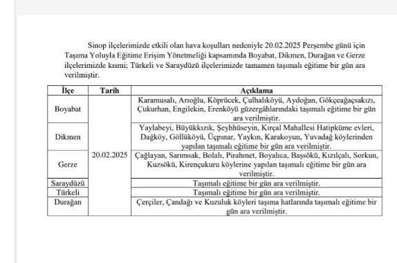 Sinop okullar tatil mi SON DAKİKA? 20 Şubat Perşembe Sinop okul yok mu (Sinop Valiliği Açıklaması – KAR TATİLİ)?