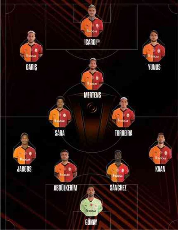 Galatasaray UEFA maçı canlı izle (TIKLA İZLE)!
