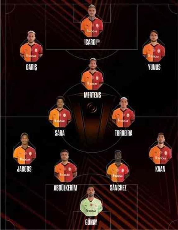 Rigas FS (RFS) Galatasaray muhtemel 11'ler belli oldu mu, kadroda kimler var?