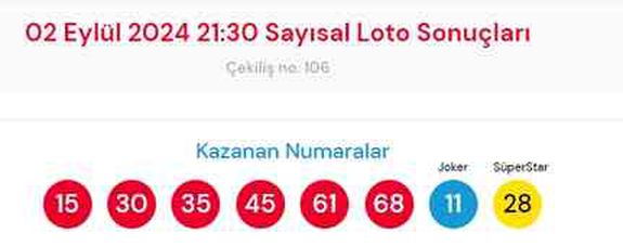 30 Ağustos 2024 On Numara çekiliş sonuçları açıklandı! On Numara sonuçları saat kaçta? On Numara CANLI izle! Bugün kazanan numaralar neler?