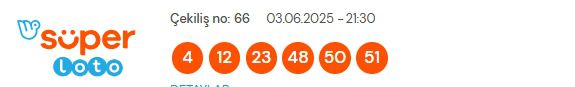Süper Loto sonuçları açıklandı! 3 Haziran Salı Süper Loto kazanan numaralar neler? Süper Loto sonuçlarına ne zaman, nereden bakılır?