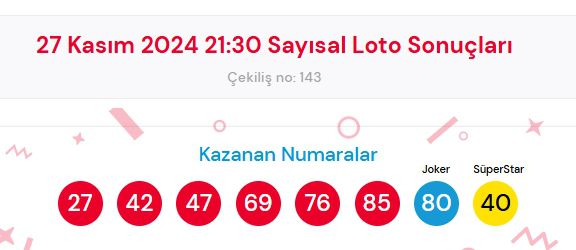 27 Kasım 2024 Sayısal Loto çekiliş sonuçları açıklandı! Sayısal Loto sonuçları saat kaçta açıklanacak? Sayısal Loto CANLI izle!