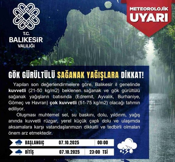 Balıkesir okullar tatil mi 7 Ekim Salı?
