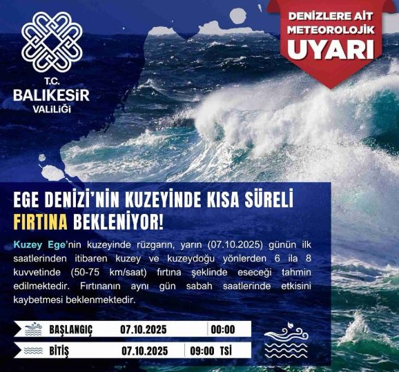 Balıkesir okullar tatil mi 7 Ekim Salı?